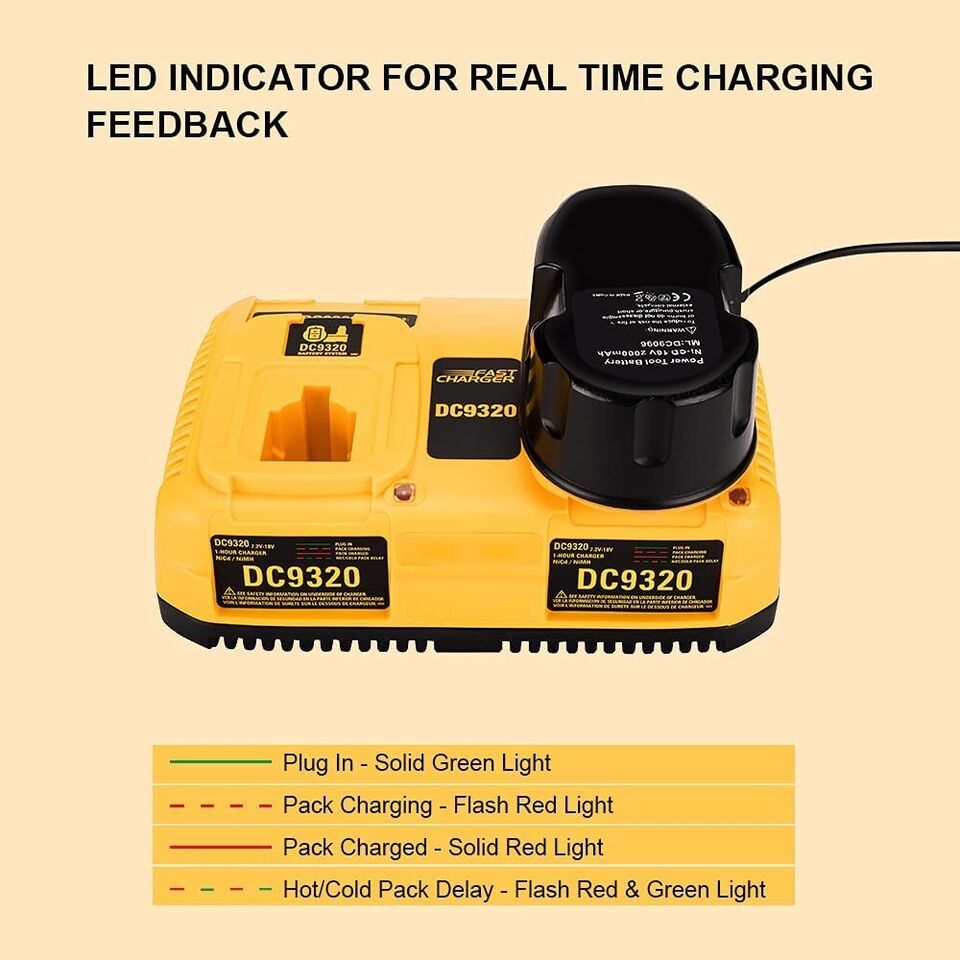 DC9320 Dual Charger for Dewalt 18V 12V 14.4V 9.6V battery