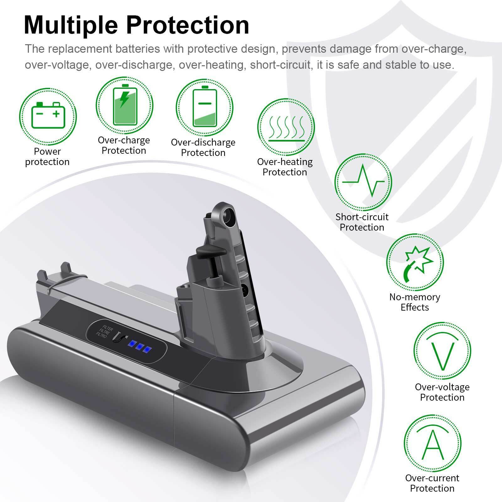 Morpilot Batteria Di Ricambio 6500mAh Per Dyson V7, Con 2 Prefiltri, Compatibile Con V7 Animal, Motorhead, Trigger, Pro, Fluffy, Mattress